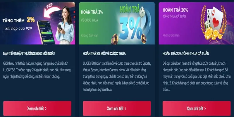 Tính năng đặc biệt trong Slot Game yo88 casino